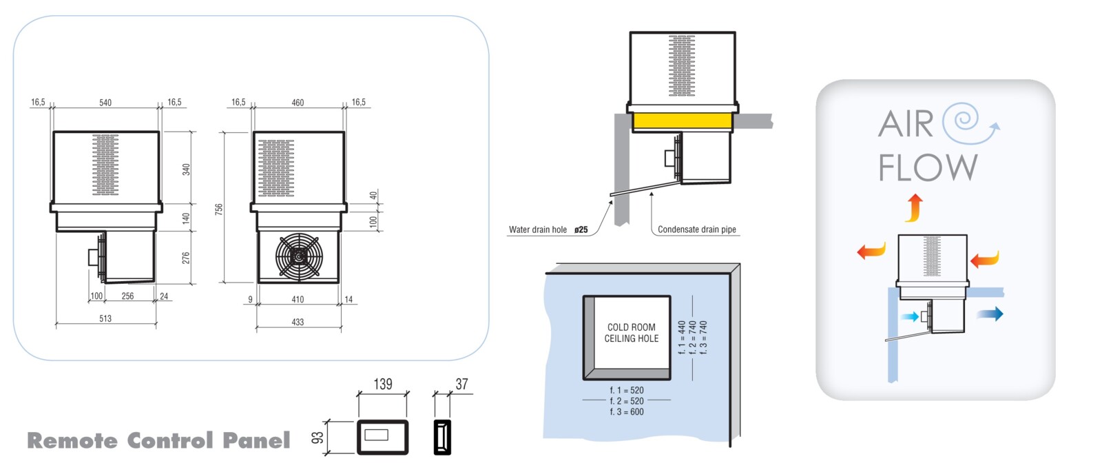 Combisteel Roof-Top Positive Unit 6-10.4 m³, 0.92 kW Mounted 2